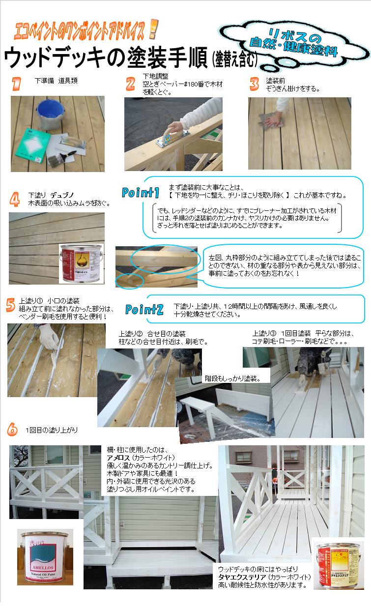 ウッドデッキ塗装手順